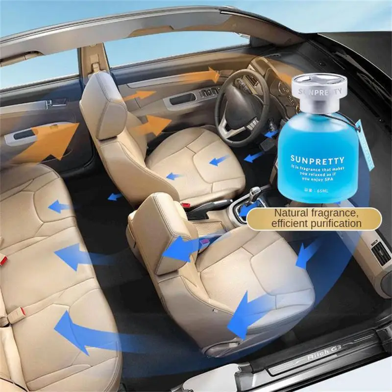 Perfume para Auto, Tipo Líquid - Perfume Fragrance Time reseña y precio