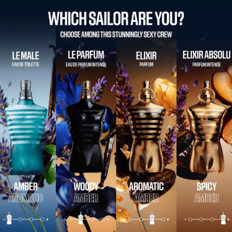 Jean Paul Gaultier Le Beau Le  - Perfume Fragrance Jean Paul Gaultier reseña y precio